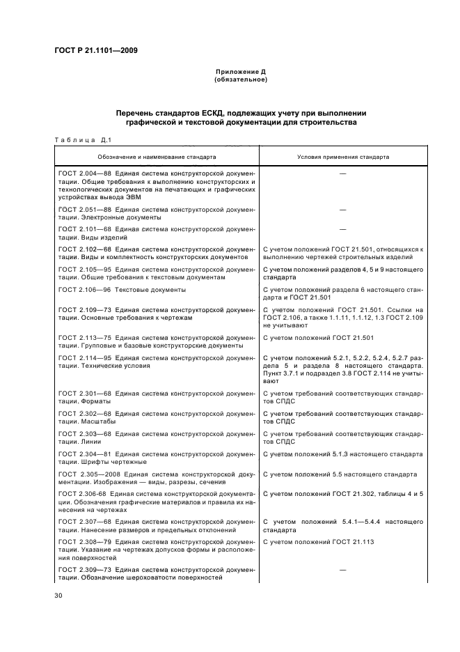 ГОСТ Р 21.1101-2009