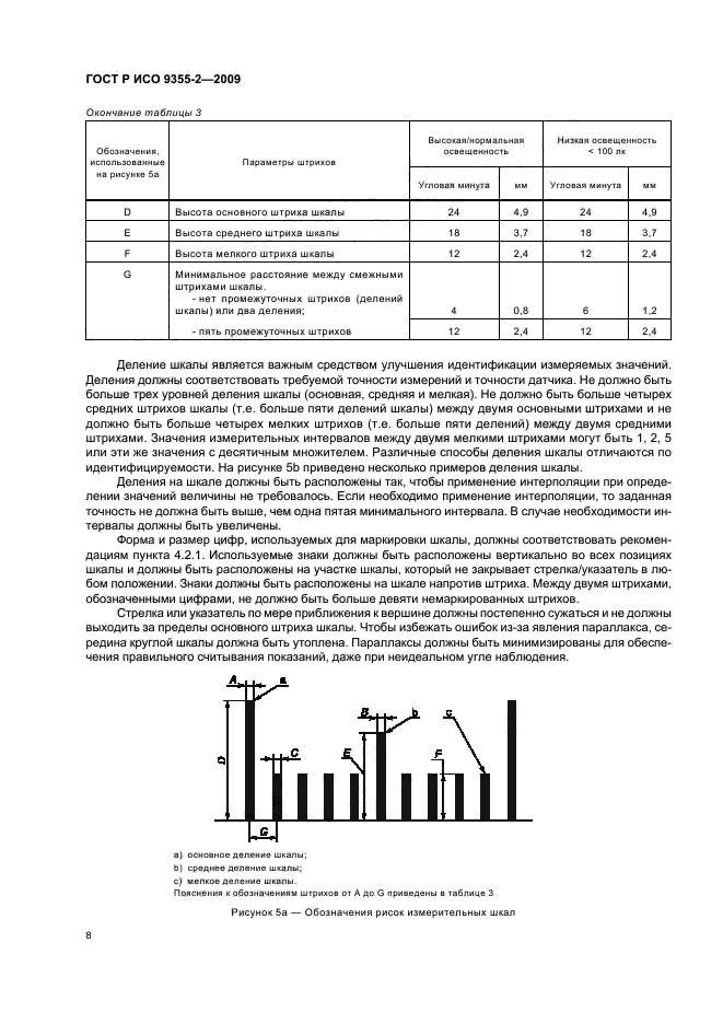 ГОСТ Р ИСО 9355-2-2009