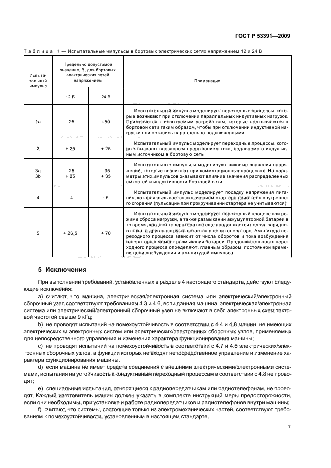 ГОСТ Р 53391-2009