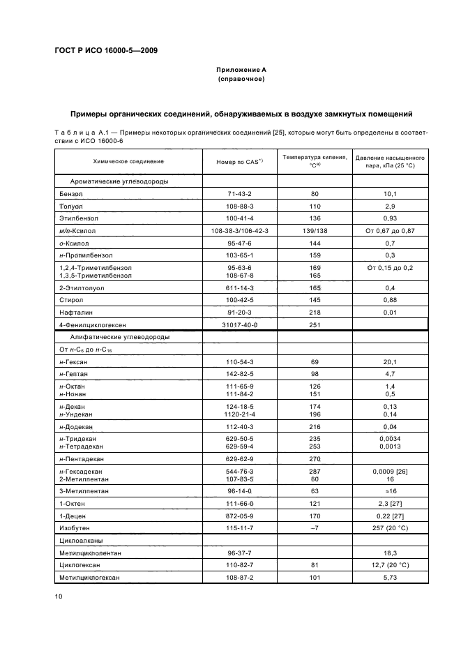 ГОСТ Р ИСО 16000-5-2009