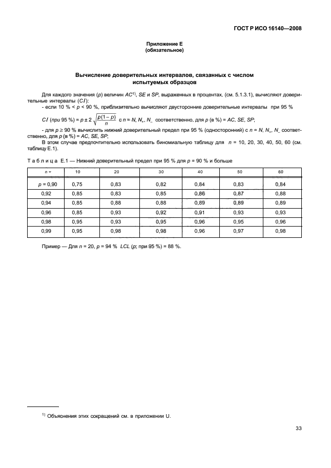 ГОСТ Р ИСО 16140-2008