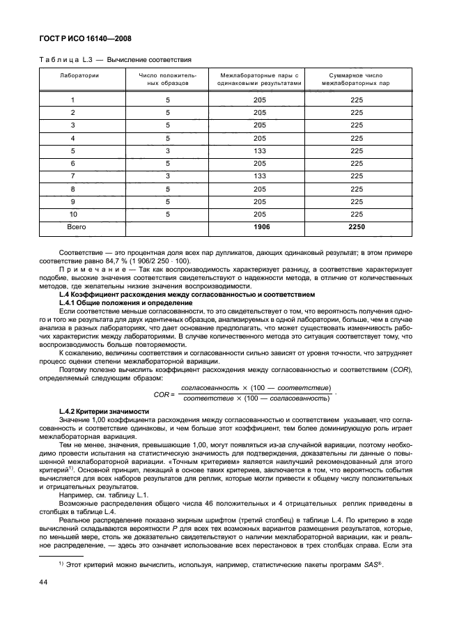 ГОСТ Р ИСО 16140-2008