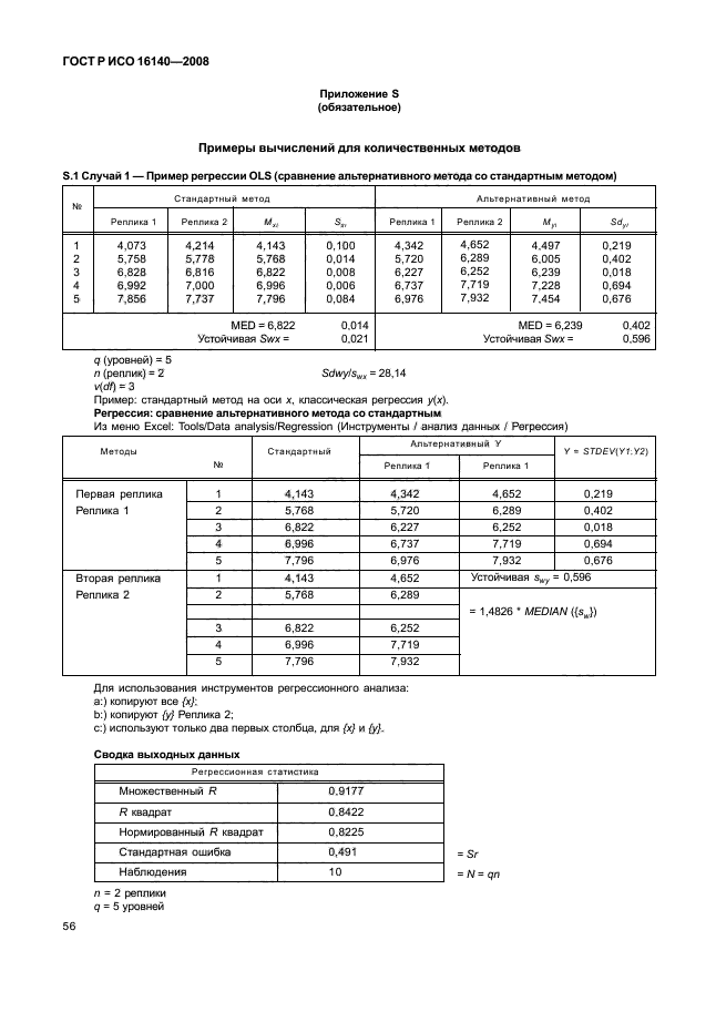 ГОСТ Р ИСО 16140-2008