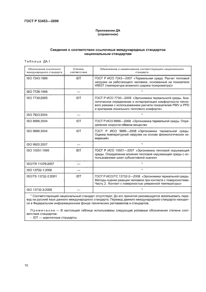 ГОСТ Р 53453-2009