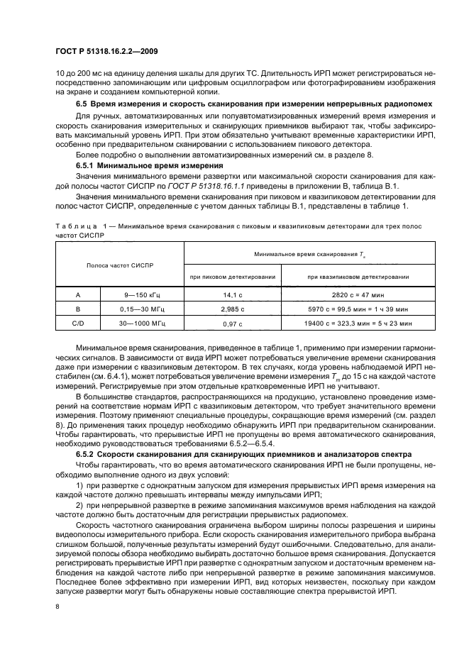 ГОСТ Р 51318.16.2.2-2009