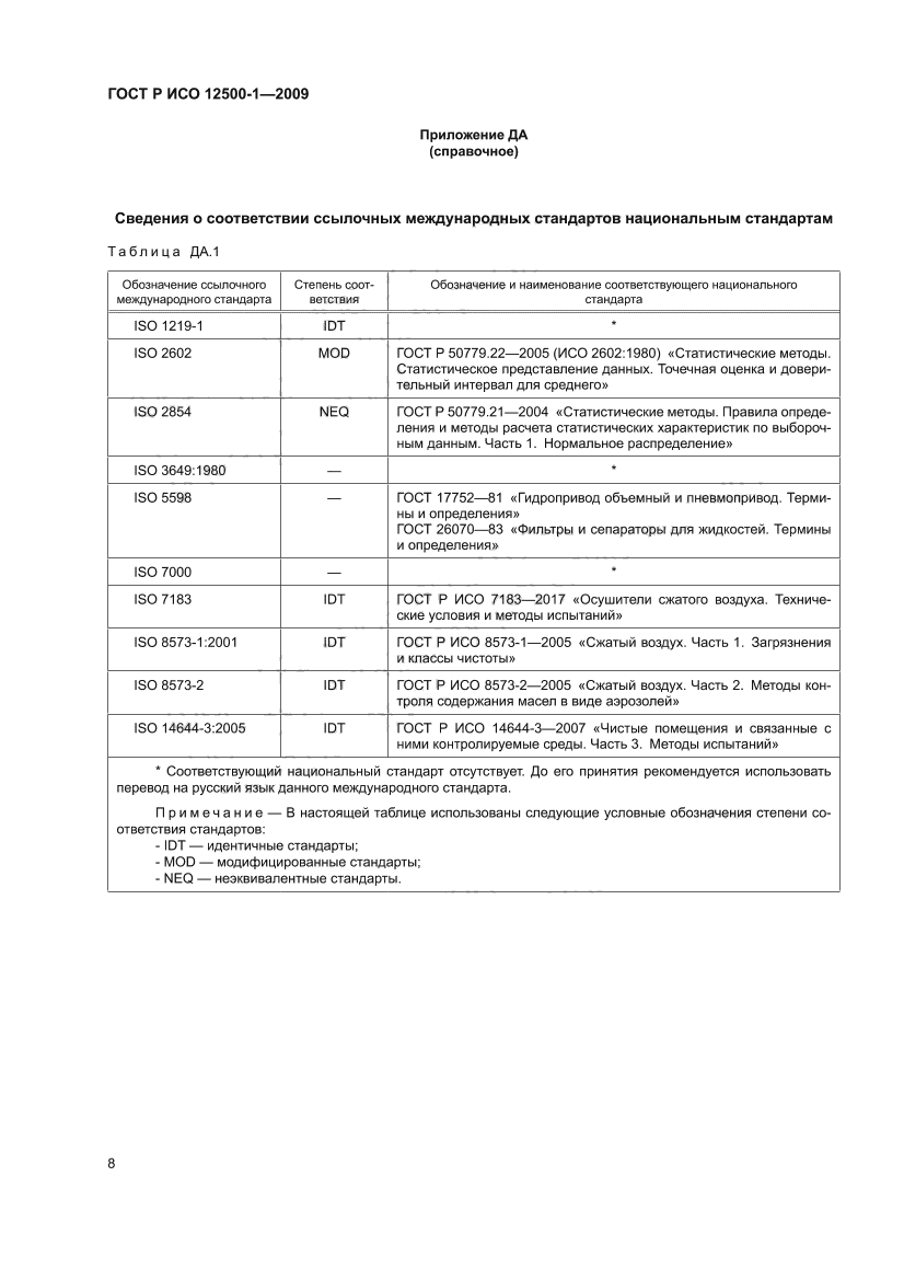 ГОСТ Р ИСО 12500-1-2009