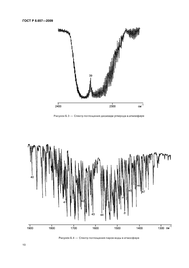 ГОСТ Р 8.657-2009