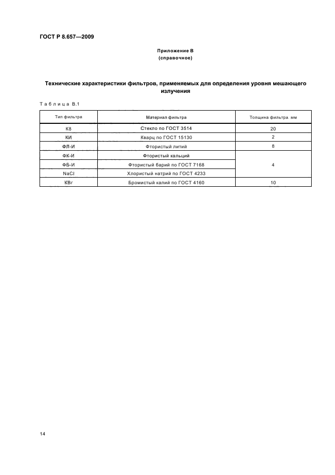 ГОСТ Р 8.657-2009