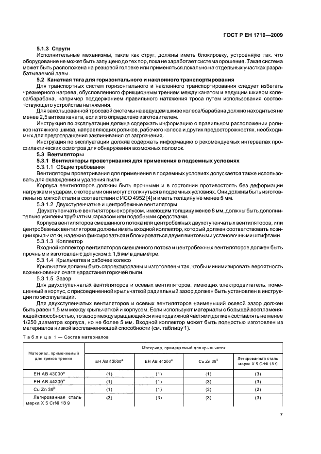 ГОСТ Р ЕН 1710-2009