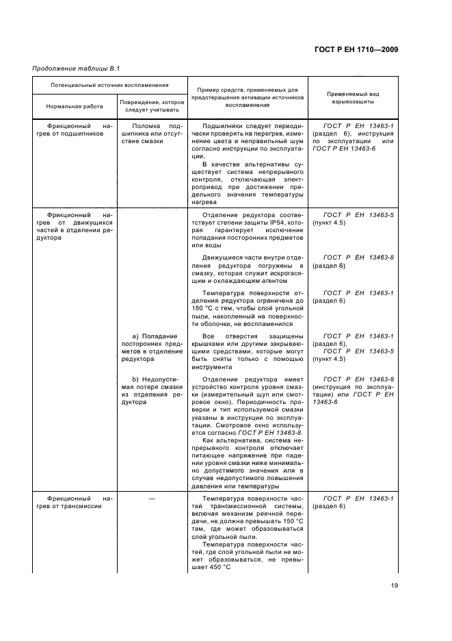 ГОСТ Р ЕН 1710-2009