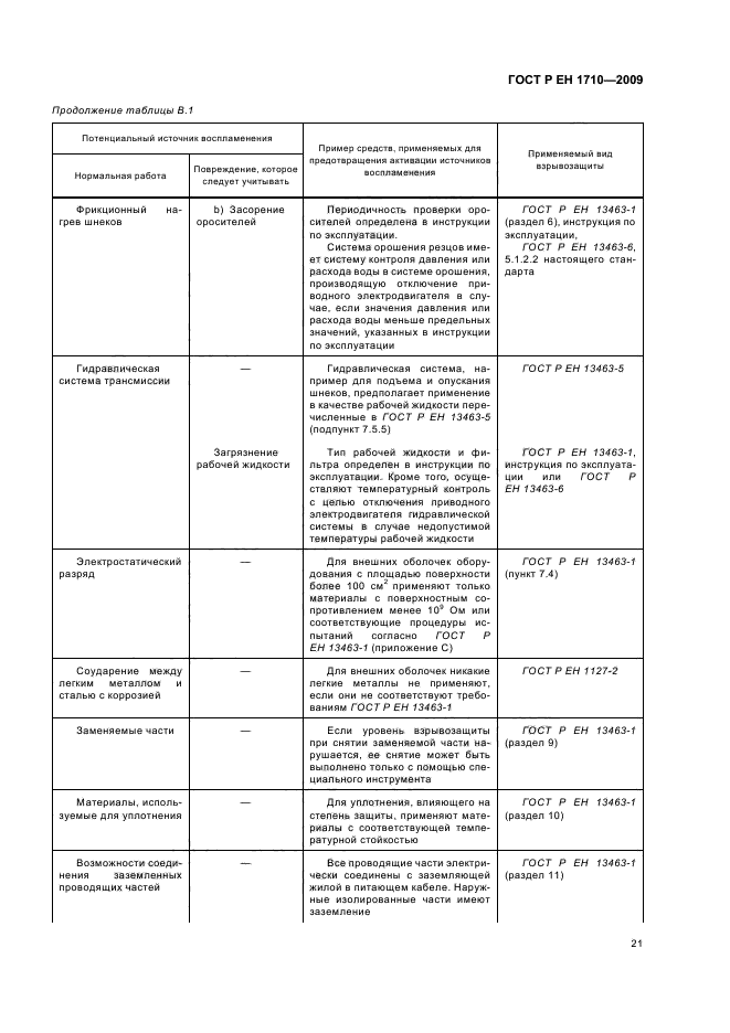 ГОСТ Р ЕН 1710-2009