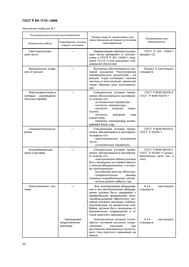 ГОСТ Р ЕН 1710-2009