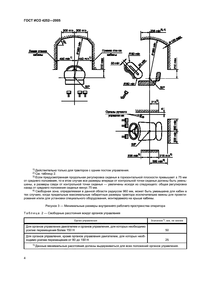 ГОСТ ИСО 4252-2005