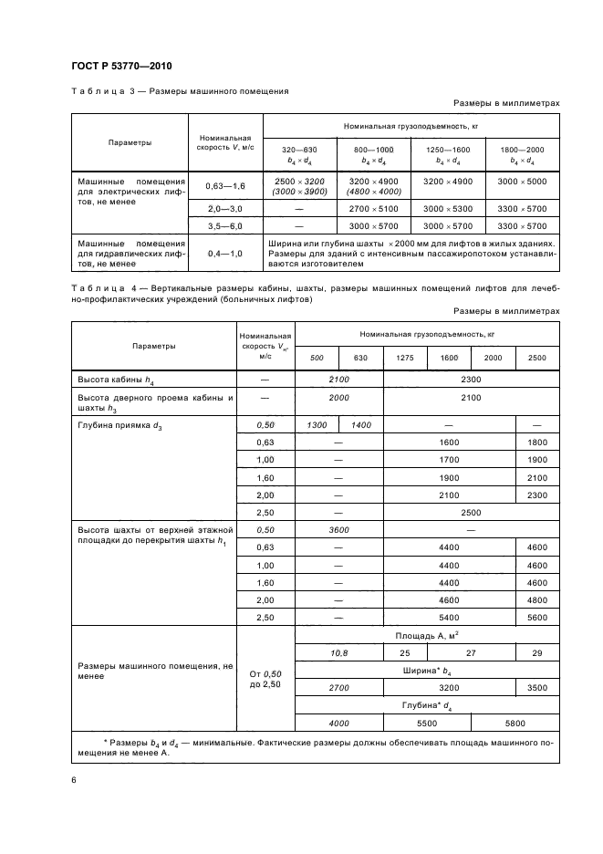 ГОСТ Р 53770-2010