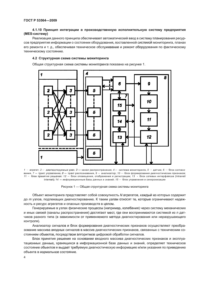 ГОСТ Р 53564-2009