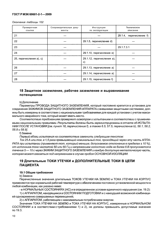 ГОСТ Р МЭК 60601-2-1-2009