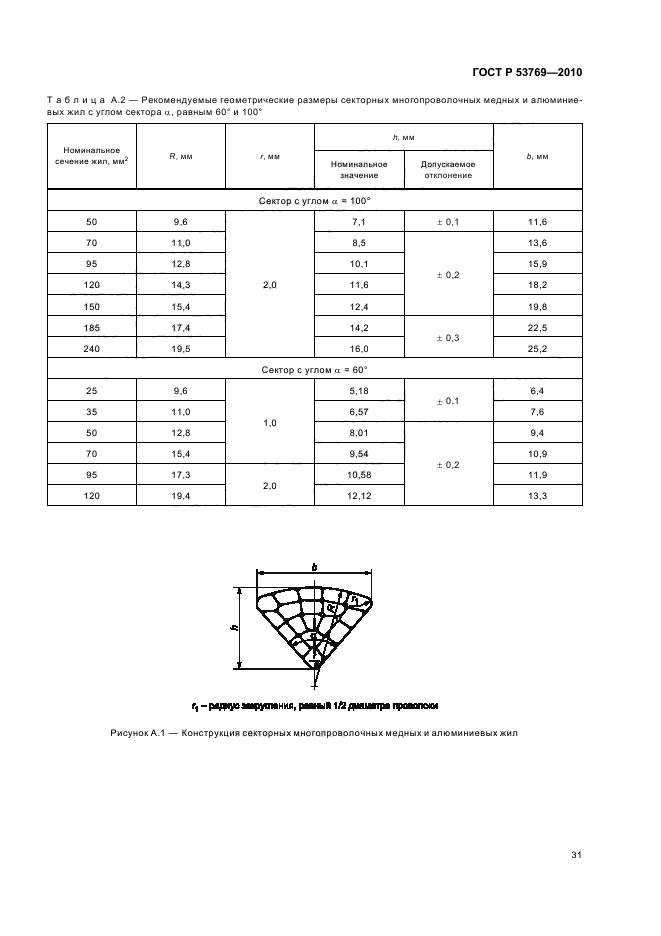 ГОСТ Р 53769-2010