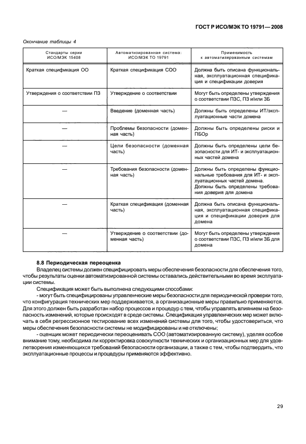 ГОСТ Р ИСО/МЭК ТО 19791-2008