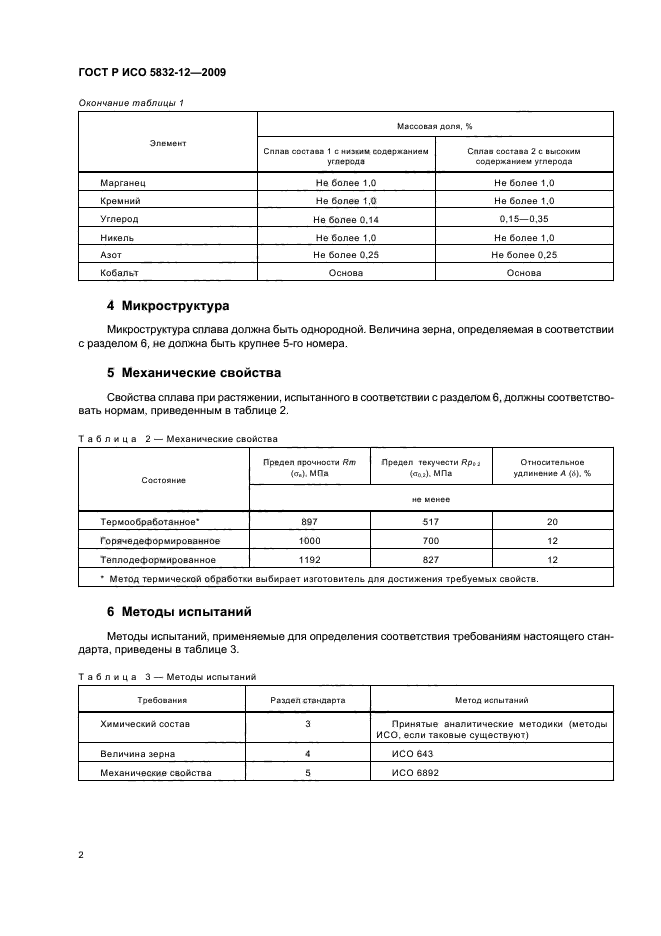 ГОСТ Р ИСО 5832-12-2009