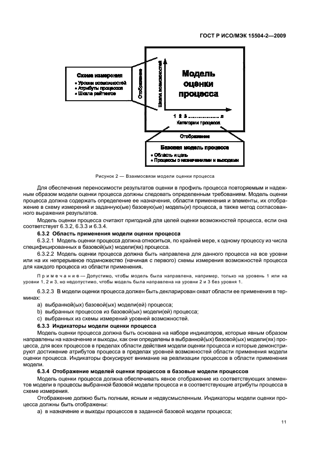 ГОСТ Р ИСО/МЭК 15504-2-2009
