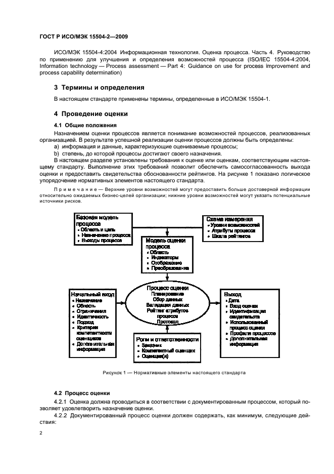 ГОСТ Р ИСО/МЭК 15504-2-2009