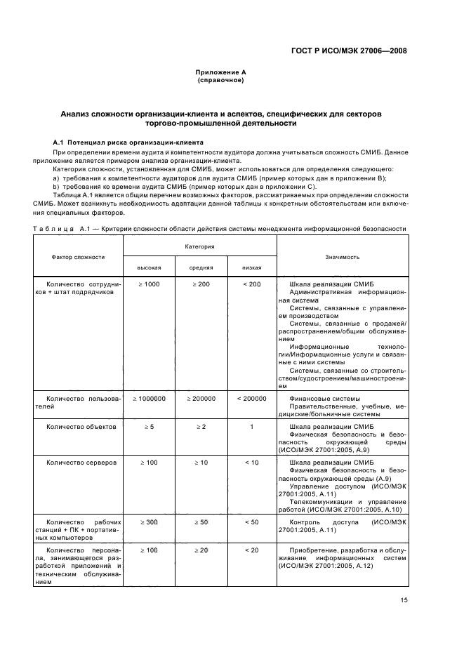 ГОСТ Р ИСО/МЭК 27006-2008