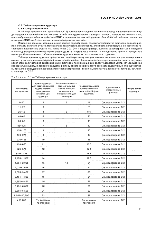 ГОСТ Р ИСО/МЭК 27006-2008