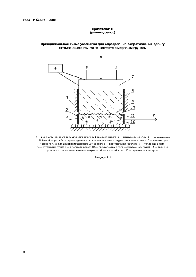 ГОСТ Р 53582-2009