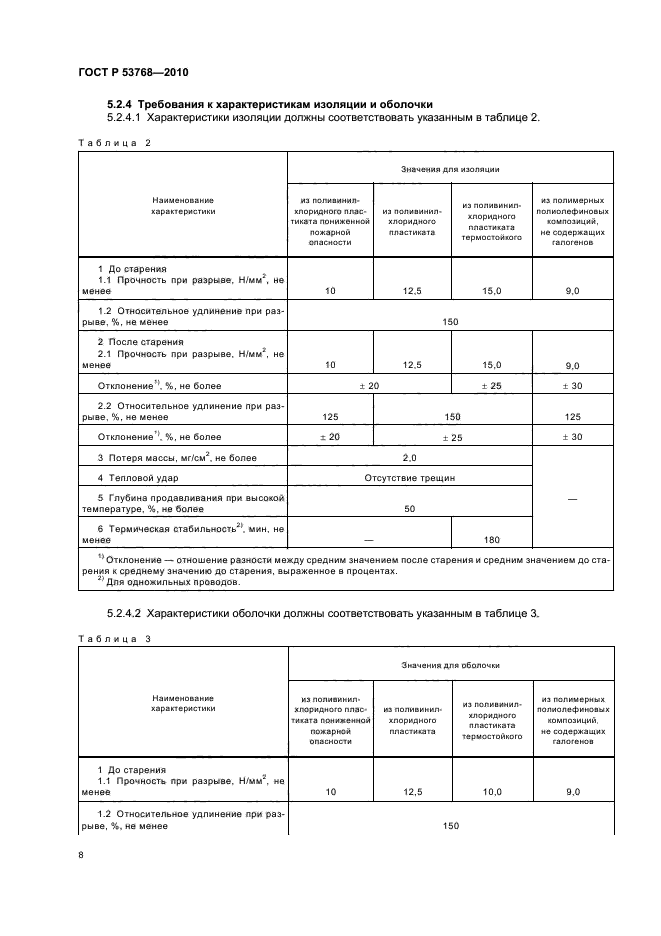 ГОСТ Р 53768-2010