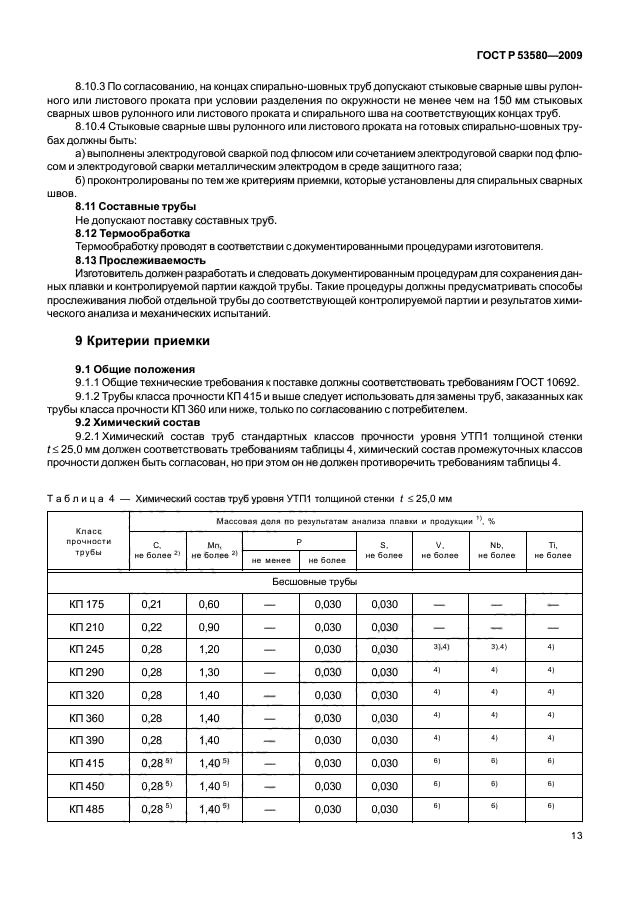 ГОСТ Р 53580-2009