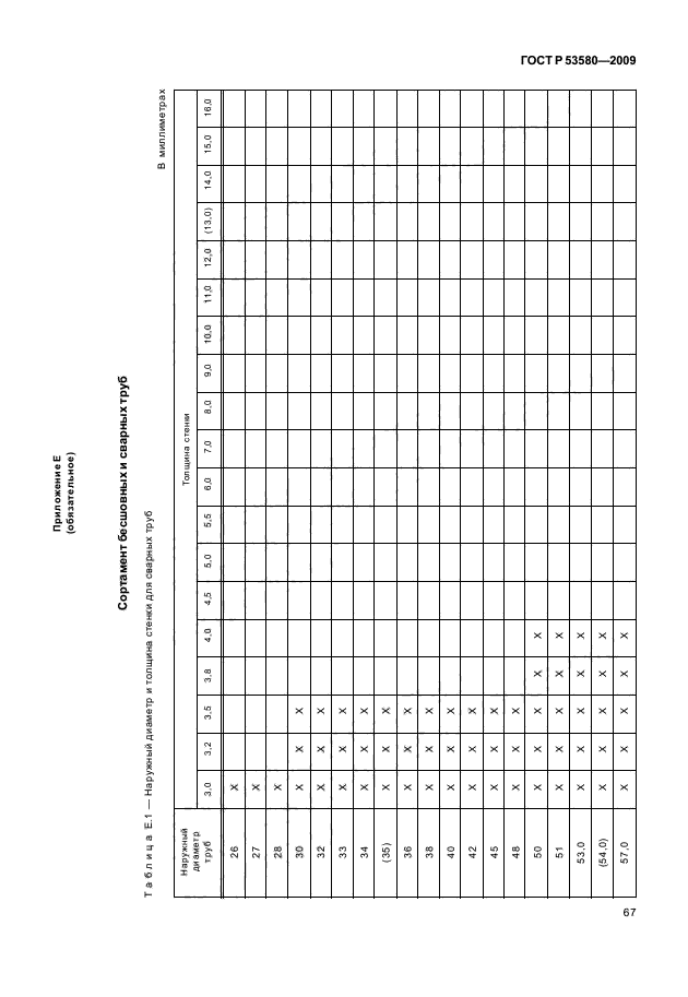 ГОСТ Р 53580-2009