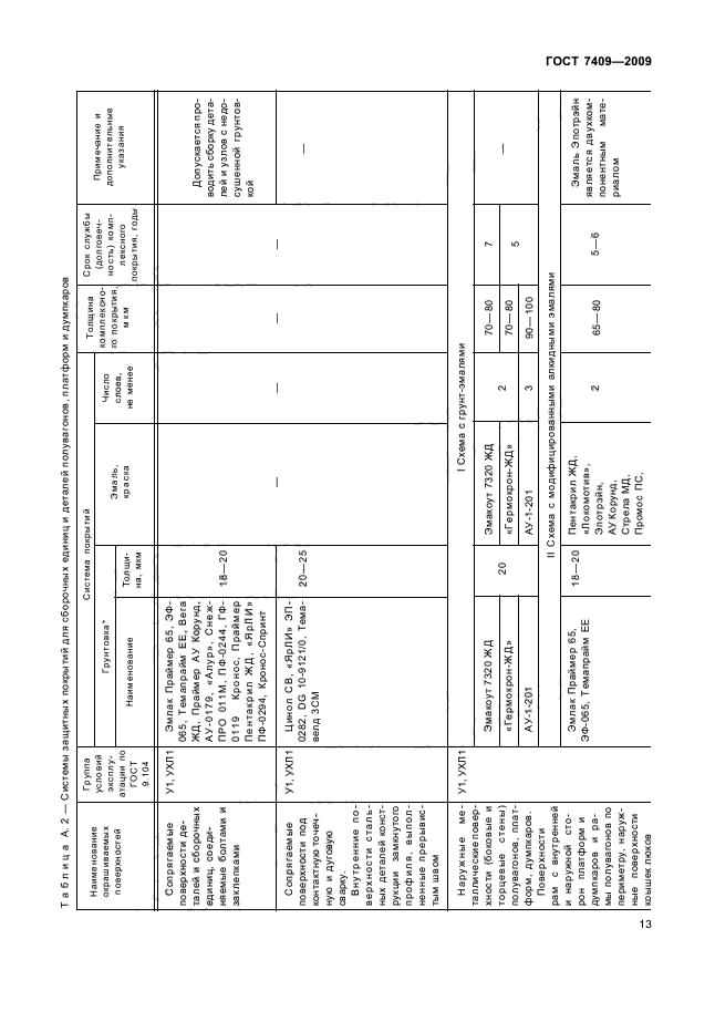 ГОСТ 7409-2009