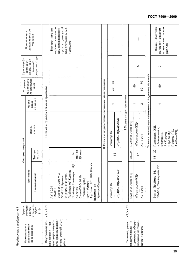 ГОСТ 7409-2009