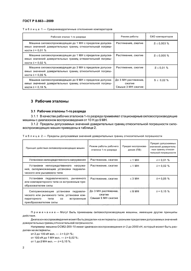 ГОСТ Р 8.663-2009