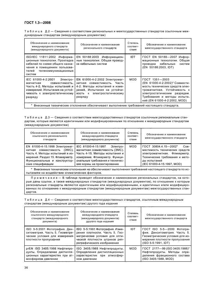 ГОСТ 1.3-2008