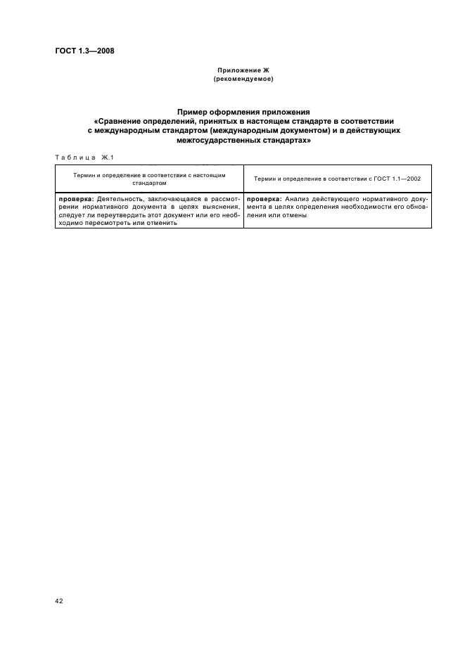 ГОСТ 1.3-2008