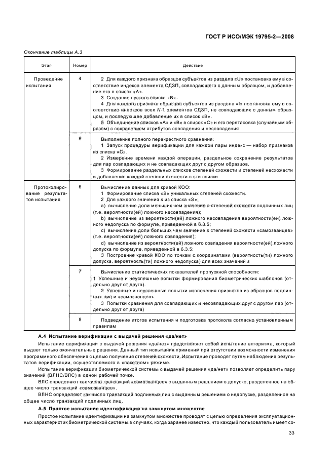 ГОСТ Р ИСО/МЭК 19795-2-2008