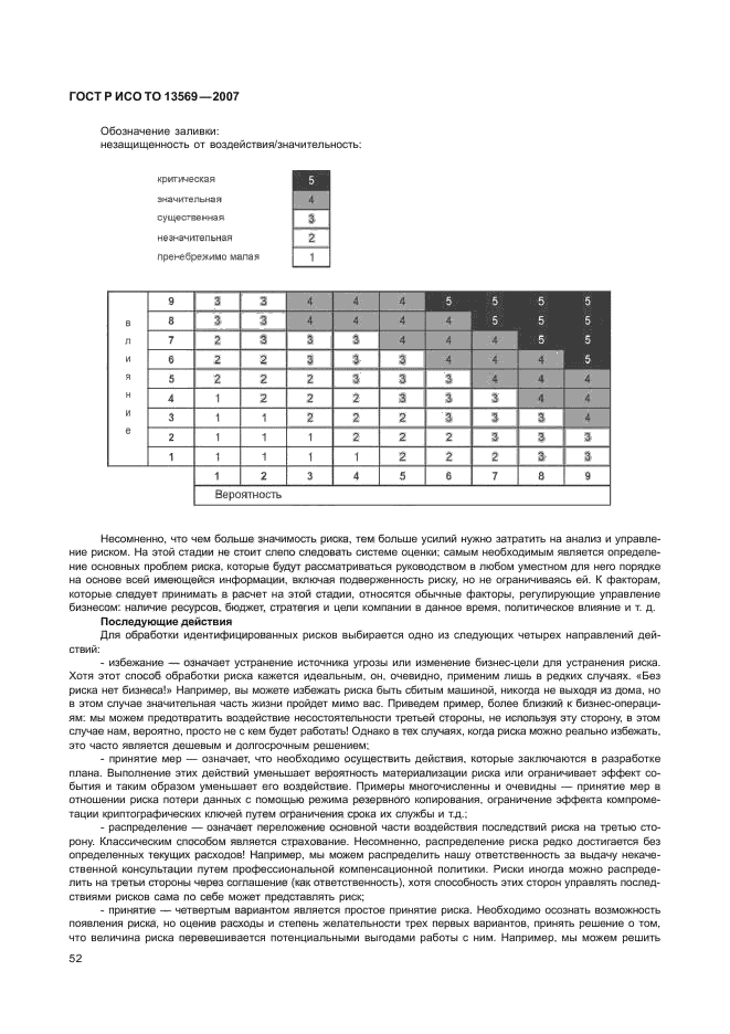 ГОСТ Р ИСО/ТО 13569-2007