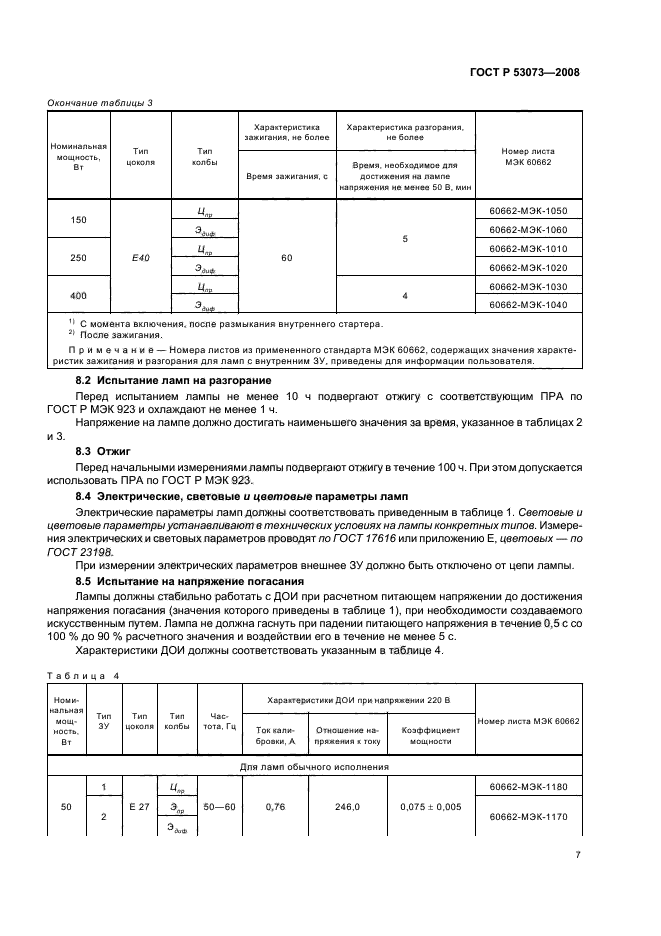 ГОСТ Р 53073-2008