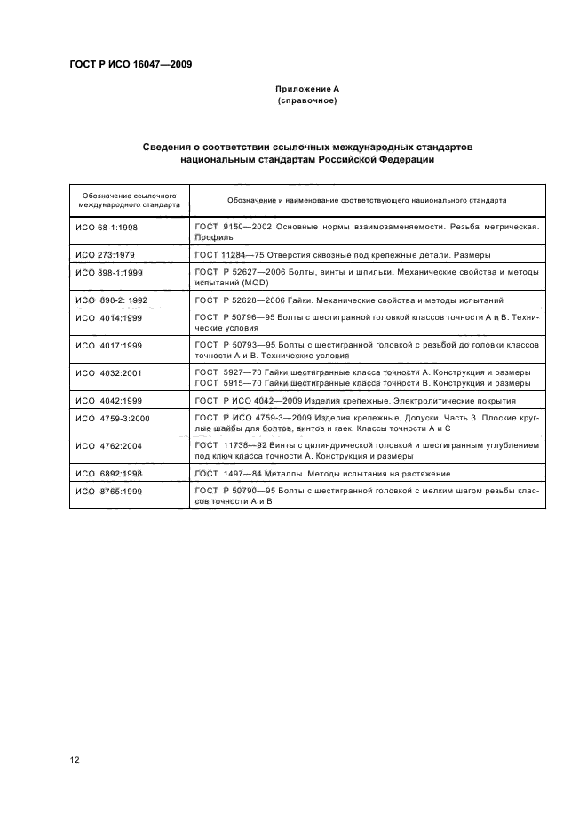 ГОСТ Р ИСО 16047-2009