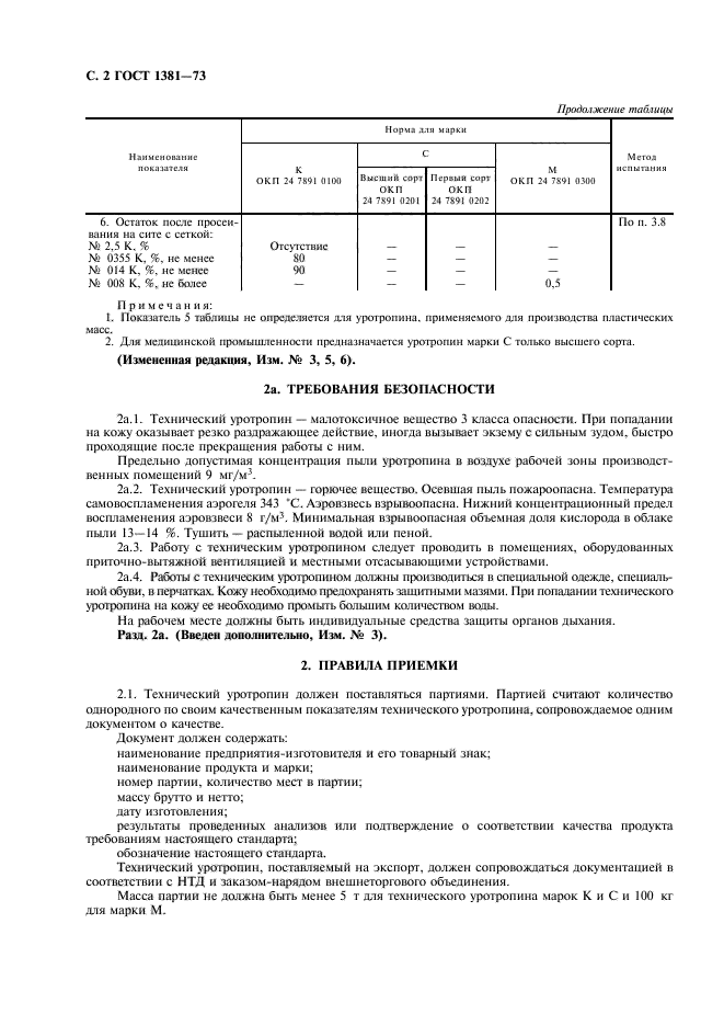 ГОСТ 1381-73