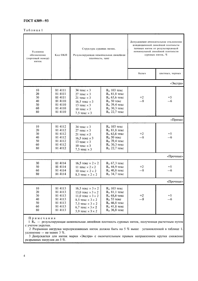 ГОСТ 6309-93