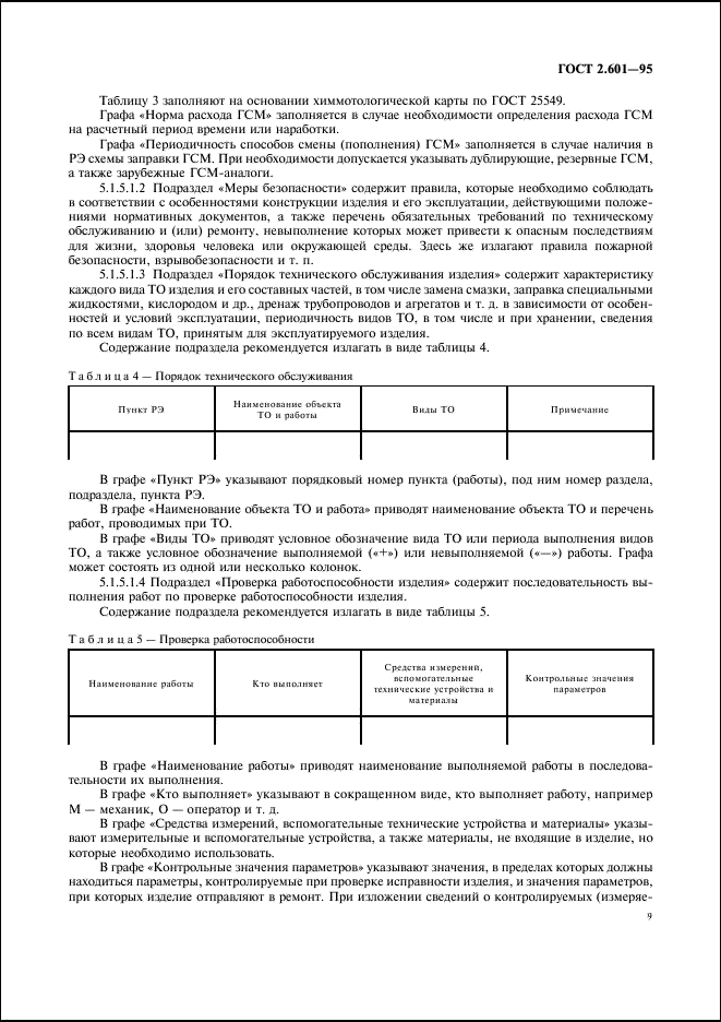 ГОСТ 2.601-95