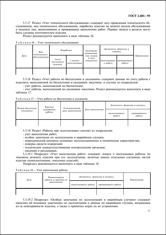 ГОСТ 2.601-95