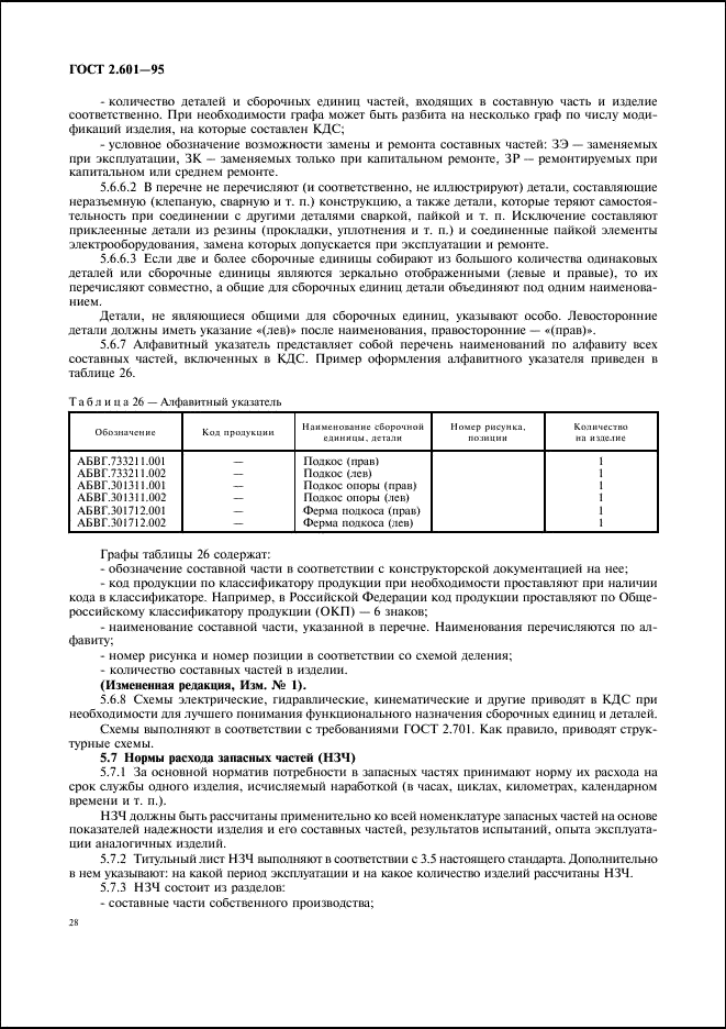 ГОСТ 2.601-95