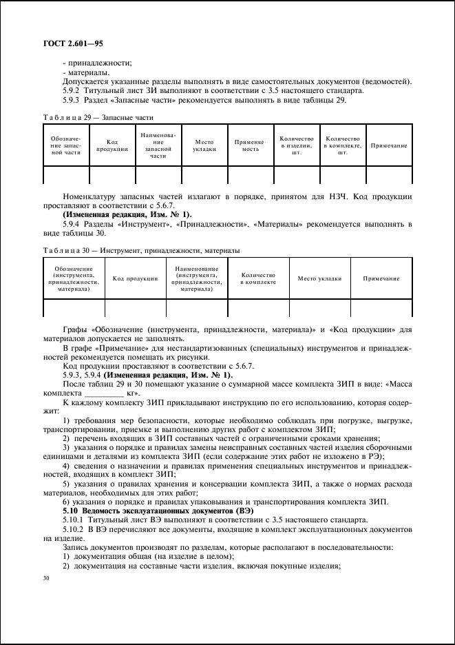 ГОСТ 2.601-95