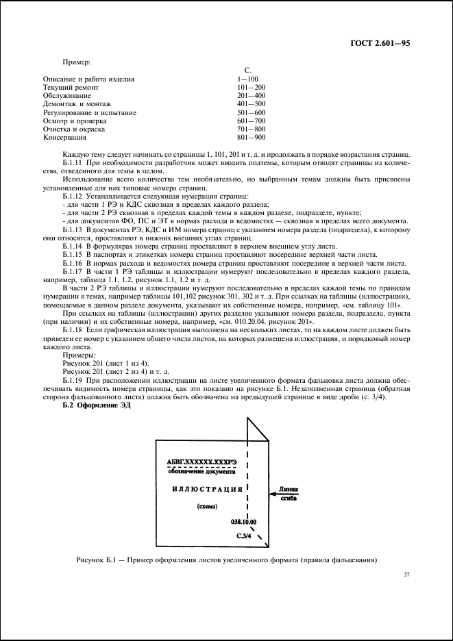 ГОСТ 2.601-95