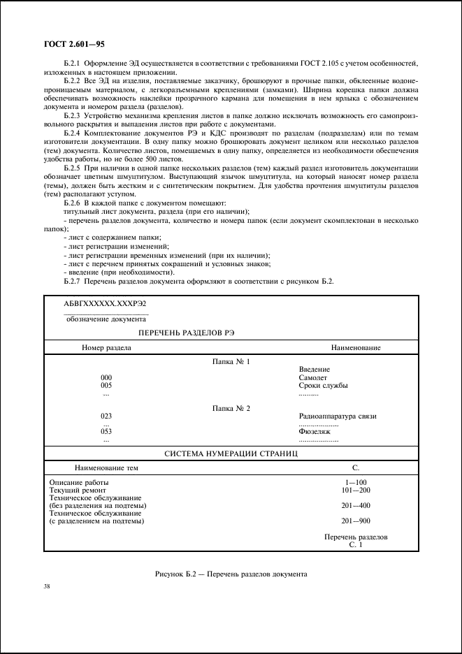 ГОСТ 2.601-95