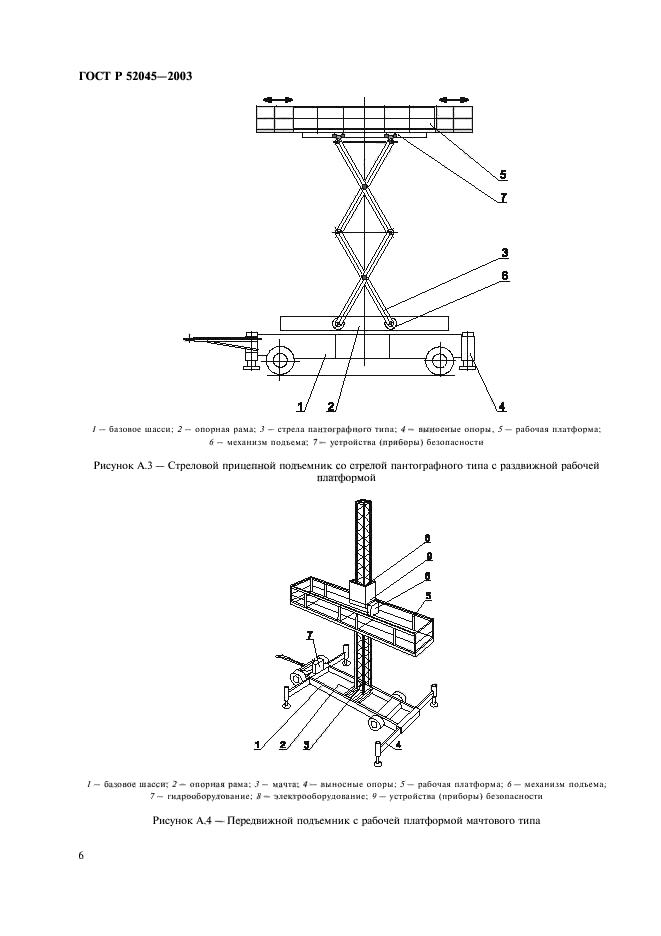 ГОСТ Р 52045-2003