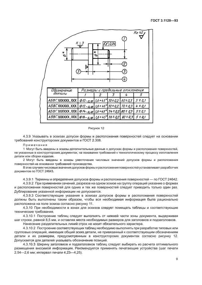 ГОСТ 3.1128-93